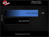 AFE Magnum FLOW Pro Air Filter