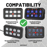 Auxbeam + Bulletpoint 8 Gang Switch Panel Mount with 20mm Ball