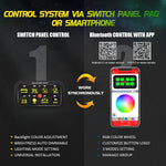 Auxbeam 8 Switch Panel +Bluetooth